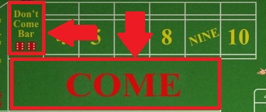 Online craps has two main areas