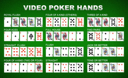 All winning hands in Video Poker